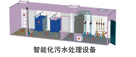 食品等行業污水處理
